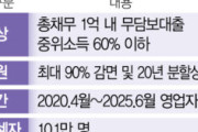 【危機】国の借金感がヤバすぎて韓国人が騒ぎ出す