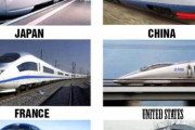 アメリカ人「どうして俺達の国は日本みたいな高速鉄道が無いんだ…」
