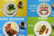 海外「どの国の朝食が美味しそうだと思う？なお日本は白米、味噌汁、漬物だけ！」