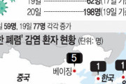 【武漢・新型コロナウイルス】中国を襲った恐怖のウイルス ... 北京突破、周辺国を狙う【肺炎】【韓国の反応】