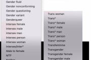 イギリスのチケット購入サイト、LGBTに配慮しすぎて性別欄がとんでもないことに