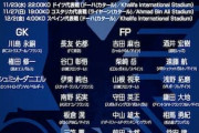 中国人「欧州組が20人も…」「アジア最強」W杯日本代表の豪華メンバーに中国驚嘆！【海外の反応】