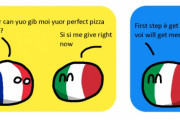 【イタリア】ピザ【ポーランドボール】