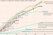 韓国人「日本は地球上で唯一の奴隷民主主義国家」日本国民が本当に狂った理由とは‥　韓国の反応