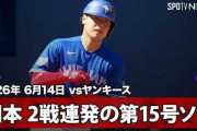 岡本和真の2戦連続第15号先制ホームランにMLBファン騒然！←「ビッグオークが絶好調だ！」（海外の反応）