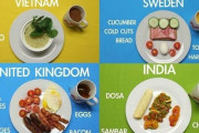 外国人「世界の朝食を集めてみたがどこが優勝すると思う？」