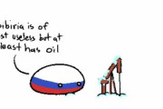 【ロシア】ロシアの温暖化【ポーランドボール】