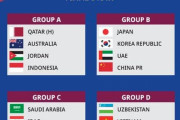 海外の反応：U-23アジア杯、日本は韓国と中国と同組！中国絶望「終わった」「日本はアルゼンチンを5-2で倒したチーム」