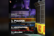 海外ファン「ピアストリがWDC首位なんて！」2025年F1サウジアラビアGP決勝結果、マクラーレンのオスカー・ピアストリが優勝、ドライバーズランキングトップに！レッドブルの角田裕毅は1周目に無念のリタイア…【海外の反応】