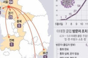 【悲報】韓国人「イテウォンゲイクラブでコロナ集団感染！全国で＋101人ソウル＋64人」　韓国の反応