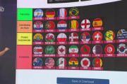 【海外の反応】「日本はもっと上にすべきだ」日本代表は何位？カタールW杯出場32カ国のパワーランキングを英紙が発表！