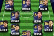 イラク人「日本に勝ちたいが..」日本代表戦をイラク人はどう見ているのか!?(アジアカップ)【海外の反応】