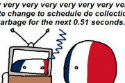 【フランス】フランス語圏の絆【ポーランドボール】