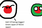 【日本-バングラデシュ】日本の方が大きいよ【ポーランドボール】