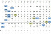 【韓国の反応】「日本人の嫌中感情がやばいんだが・・・」