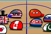【世界】ドッジボール【ポーランドボール】