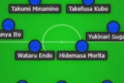 外国人「日本代表、W杯ドイツ・スペイン戦で見たいスタメンを教えて！」【海外の反応】