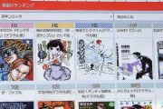 【海外の反応】日本がオンライン海賊版を阻止するため国際協調を模索　海外の反応「止めることは不可能、良い国際サービスを作ろう」