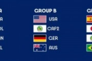 外国人「日本は厳しい..」パリ五輪サッカー男女の組み合わせが決定！なでしこはスペイン、ブラジル同組に！U23日本代表は出場を目指す【海外の反応】
