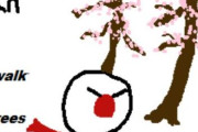【世界】ストレス発散方法【ポーランドボール】