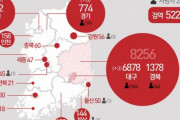 防疫先進国韓国、新規感染者数40人で防疫後進国日本（30人）を追い抜いてしまう＝韓国の反応