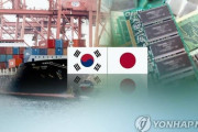 WTOパネル設置したときの会議で米国「これ審理対象外だぞ」