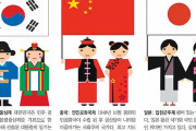 【海外の反応】韓国人「日本と中国が韓国と北朝鮮の統一を妨害している！」