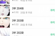 韓国人「大人気韓国ウェブトゥーンが悲惨な状態に‥」作品を引っ張り過ぎて過去最低の評価を受けてしまう‥ﾌﾞﾙﾌﾞﾙ