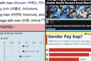 海外「韓国とかいうまじで終わっている国www東アジア人は自滅RTAでもしているのか？」