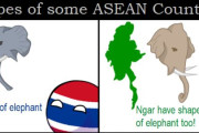 【東南アジア】ASEAN諸国の国の形を動物で例えるとこうなるよ【ポーランドボール】