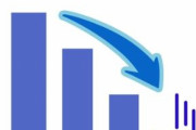 【海外の反応】中国は今世紀末までに人口の60%を失う　海外の反応「韓国や西側諸国よりはまし、中国は強制妊娠をどう実施するのか」
