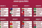 【海外の反応】「日本は楽な組だ」日本代表はキルギス、ミャンマーなどと同組に！W杯2次予選の組合せ決定!!