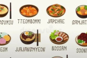 フィリピン人「日本料理と韓国料理、どっちが好き？」→「日本料理！日本料理！日本料理！」