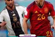 海外の反応　「最もタフなグループに違いない」スペイン vs ドイツは激闘の末ドロー！【カタールワールドカップ】