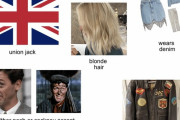 外国人「これが日本が考えるイギリス人キャラのテンプレだ」
