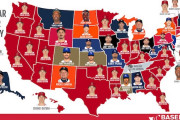 海外「アメリカは大谷の国」大谷翔平、アメリカの野球サイトで一番閲覧されてしまう（海外の反応）