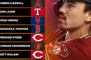 【海外の反応】MLB新人ランキングで千賀3位・吉田4位【海外の反応】