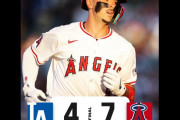 大谷翔平がエンゼルス戦で3戦連発となる第42号ホームランを打つ　【海外の反応】