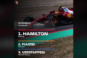 海外ファン「ハミルトン復活！」「ユウキも凄かったな」2025年F1中国GPスプリントレース結果、ハミルトンが優勝！角田裕毅は6位、7位のアントネッリを抑え込む！【海外の反応】