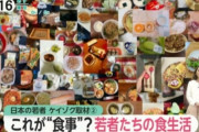 韓国人「日本の20代若者が一日に食べる食事量がマジでヤバ過ぎる‥（ﾌﾞﾙﾌﾞﾙ」　韓国の反応