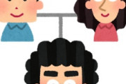海外「これはガチ！」あの日本の歴史にも黒人起源説爆誕で海外からコメントが殺到中