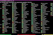 海外「国連決議。ロシアは直ちに撤退し賠償金を払うべき。賛成94カ国、反対14カ国」