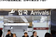 【衝撃】ソウル旅行の満足度が東京と比較されて話題に！