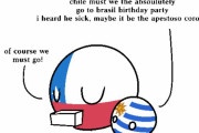 【ブラジル】ブラジルの誕生日【ポーランドボール】