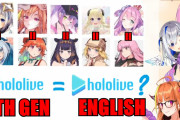 【海外の反応】桐生ココが考えるホロライブ4期生=ホロライブEnglish【ホロライブ】