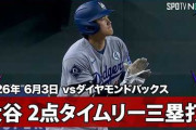 大谷翔平がDバックス戦で2塁打＆3塁打2打点の大活躍！←「サイクルを狙えた」「OPS急上昇」（海外の反応）