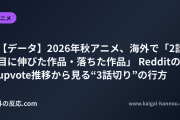 【データ】2026年秋アニメ、海外で「2話目に伸びた作品・落ちた作品」 Redditのupvote推移から見る“3話切り”の行方