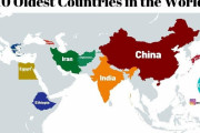 【海外の反応】これが世界で最も古い歴史を持つ国トップ１０だ⇒「日本もランクインだ！連続性があるのは日本だけだ」