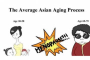 海外「日本に来たらアメリカ人より若く見える人が多いことに気づいた。なぜなんだ？」