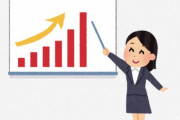 海外「これは意味のない比較」一人当たり『実質GDP』で韓国が日本を上回る